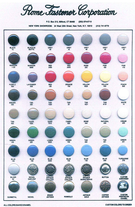 Pvd Coating Color Chart