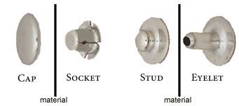 Snap Fasteners from Rome Fastener